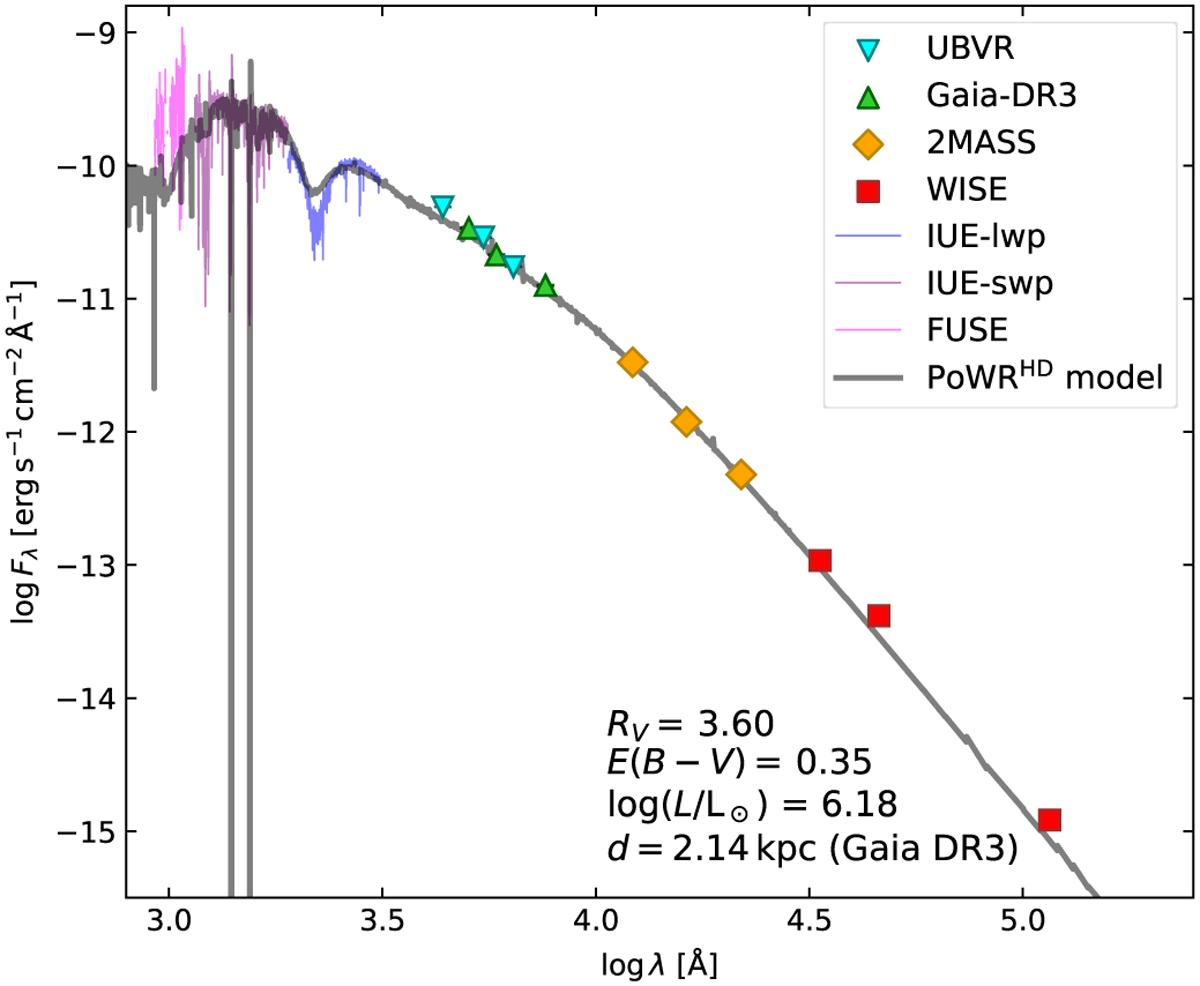 Fig. D.2 Refer to the following caption and surrounding text.