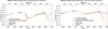 Thumbnail: Fig. A.5. Refer to the following caption and surrounding text.