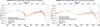 Thumbnail: Fig. A.6. Refer to the following caption and surrounding text.