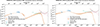 Thumbnail: Fig. A.7. Refer to the following caption and surrounding text.