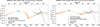 Thumbnail: Fig. A.9. Refer to the following caption and surrounding text.
