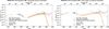 Thumbnail: Fig. A.11. Refer to the following caption and surrounding text.