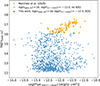 Thumbnail: Fig. 1. Refer to the following caption and surrounding text.