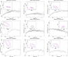 Thumbnail: Fig. 2. Refer to the following caption and surrounding text.