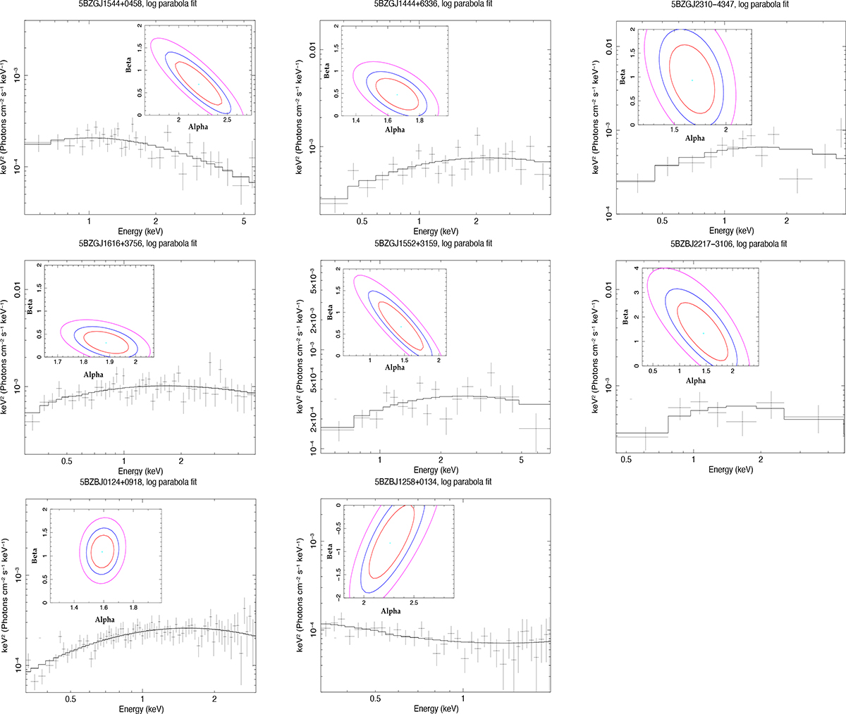 Fig. 3. Refer to the following caption and surrounding text.