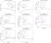 Thumbnail: Fig. 3. Refer to the following caption and surrounding text.