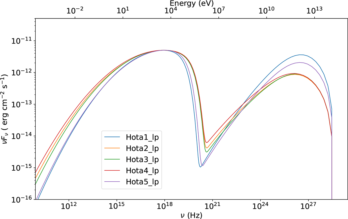 Fig. 5. Refer to the following caption and surrounding text.