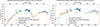 Thumbnail: Fig. A.1. Refer to the following caption and surrounding text.