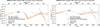 Thumbnail: Fig. A.2. Refer to the following caption and surrounding text.