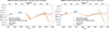 Thumbnail: Fig. A.3. Refer to the following caption and surrounding text.