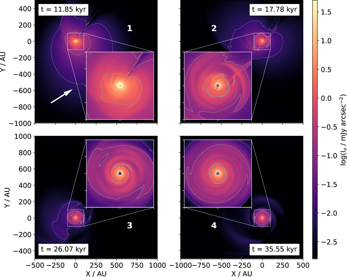 Fig. 1 Refer to the following caption and surrounding text.