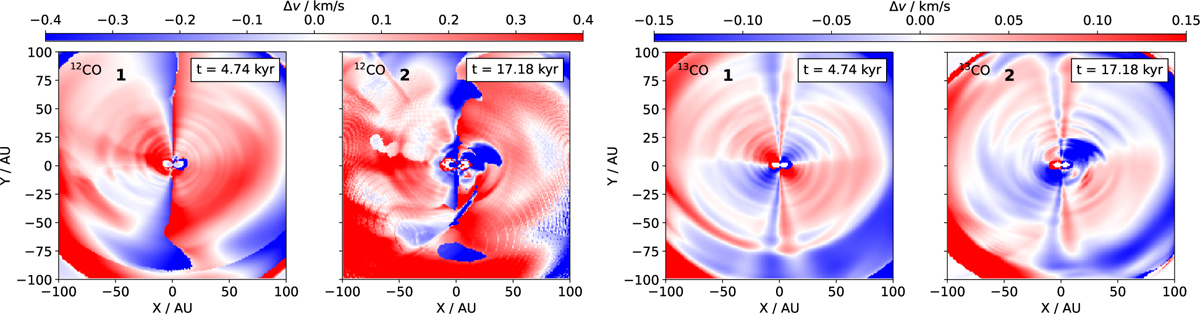 Fig. A.2 Refer to the following caption and surrounding text.