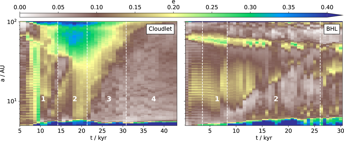 Fig. B.3 Refer to the following caption and surrounding text.