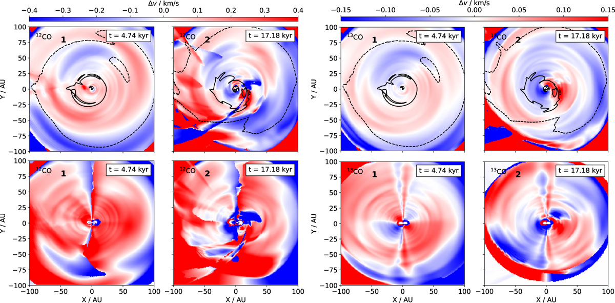 Fig. B.5 Refer to the following caption and surrounding text.