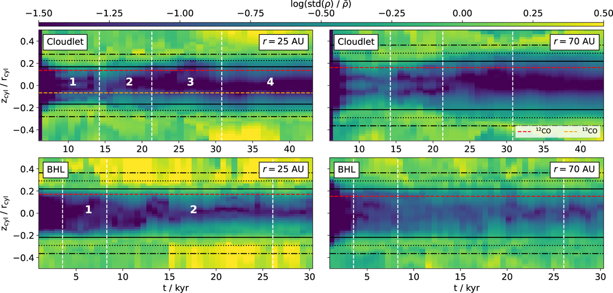 Fig. B.6 Refer to the following caption and surrounding text.