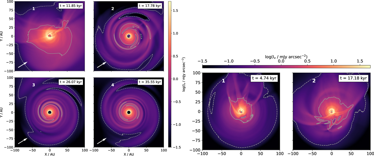 Fig. C.1 Refer to the following caption and surrounding text.