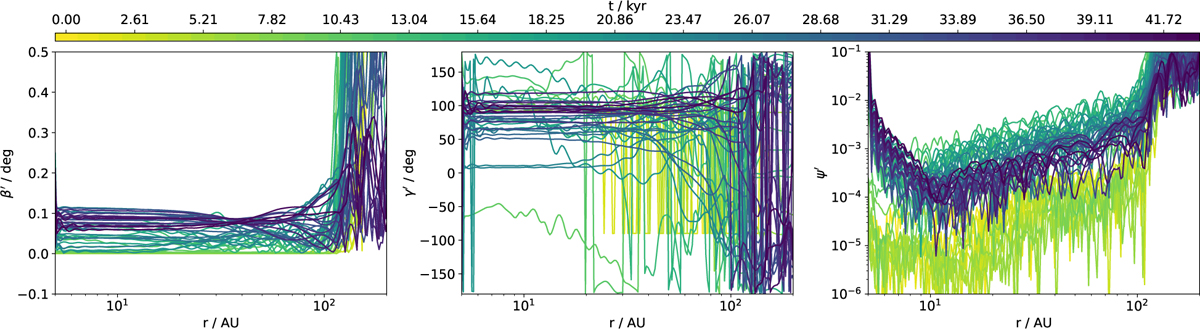 Fig. D.1 Refer to the following caption and surrounding text.