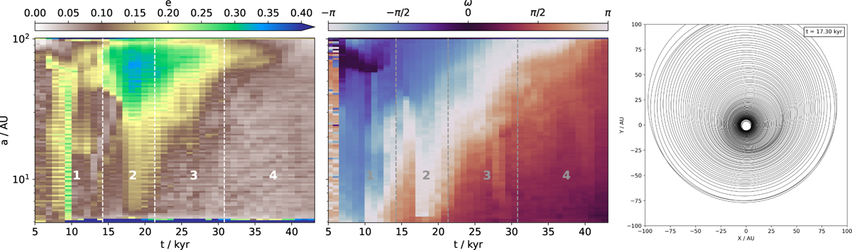 Fig. 7 Refer to the following caption and surrounding text.