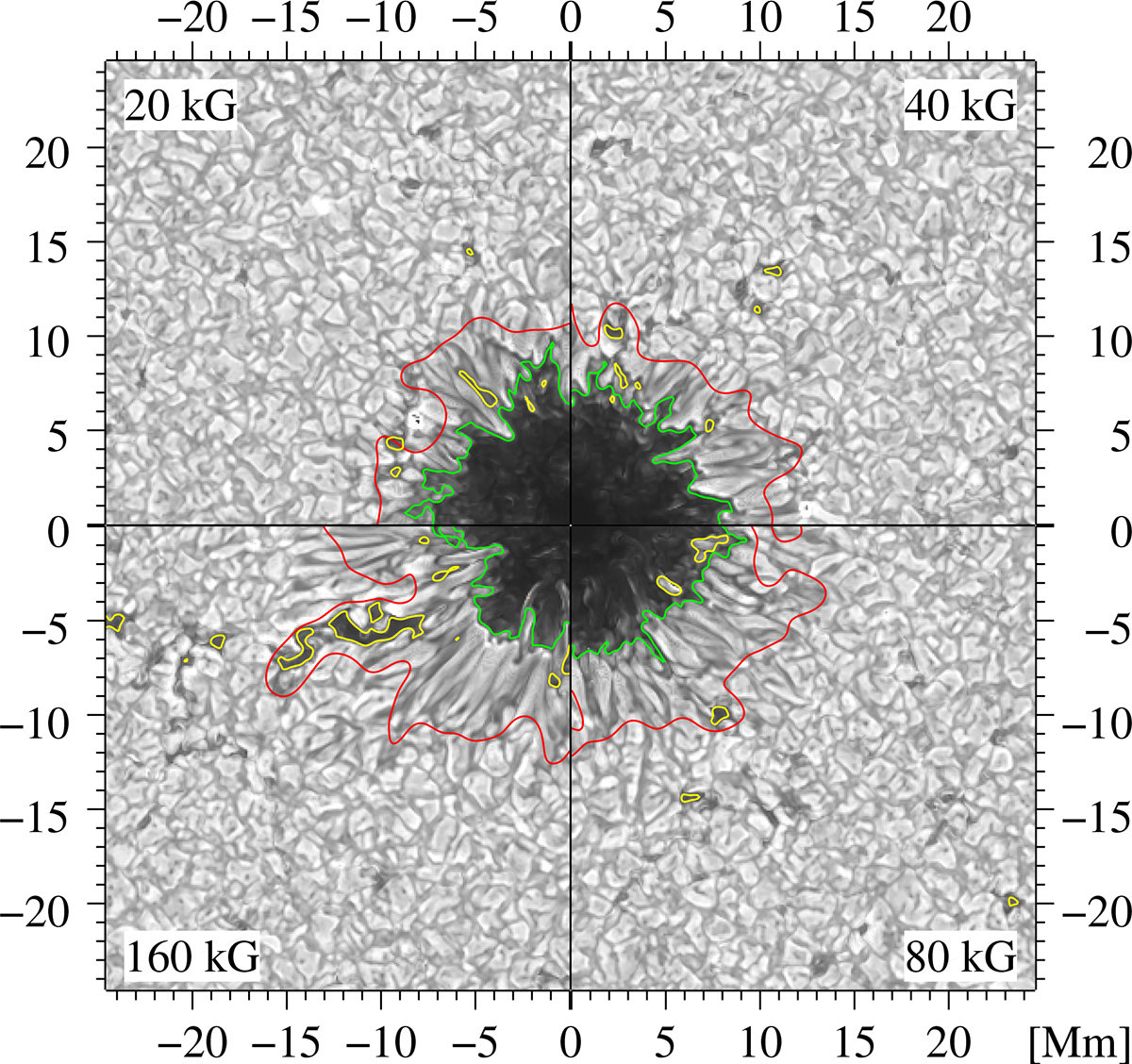 Fig. 1. Refer to the following caption and surrounding text.