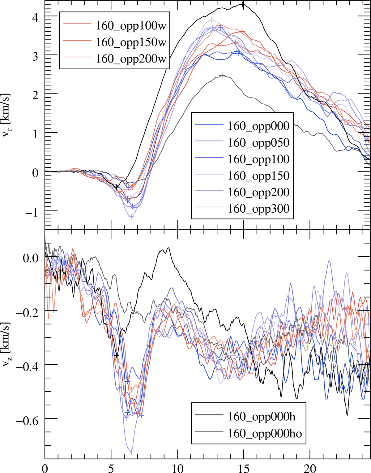 Fig. 7. Refer to the following caption and surrounding text.