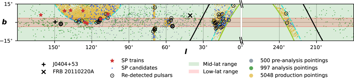Fig. 1 Refer to the following caption and surrounding text.