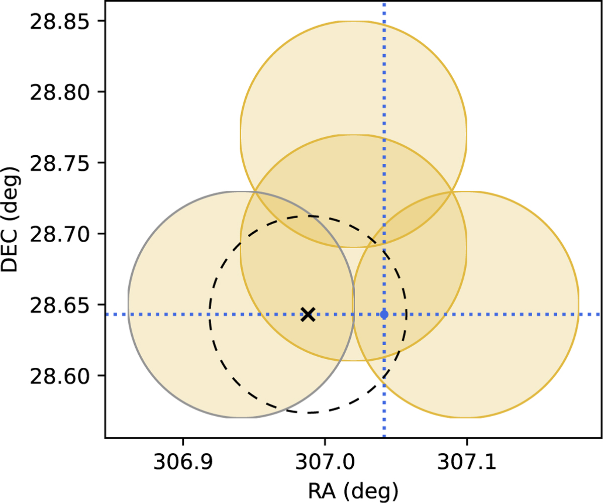Fig. 2 Refer to the following caption and surrounding text.