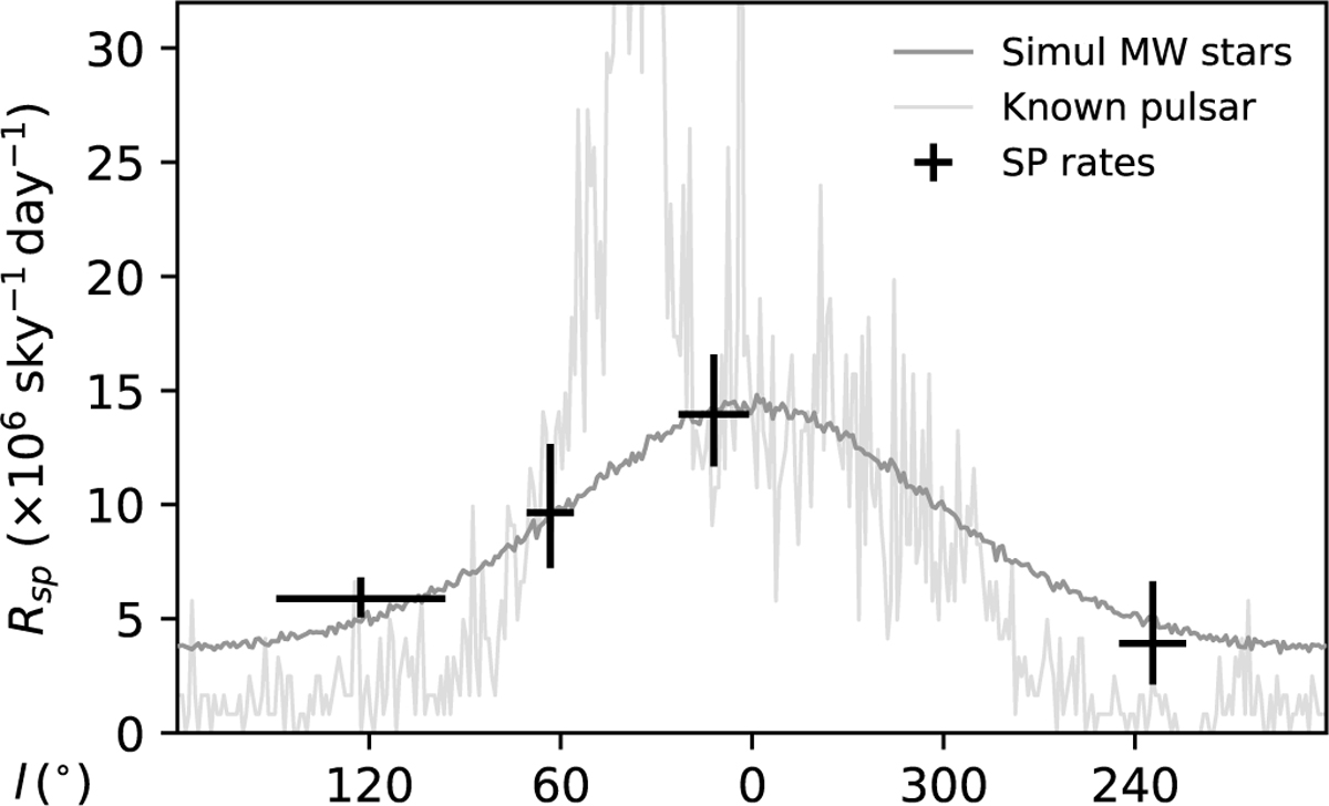 Fig. 3 Refer to the following caption and surrounding text.