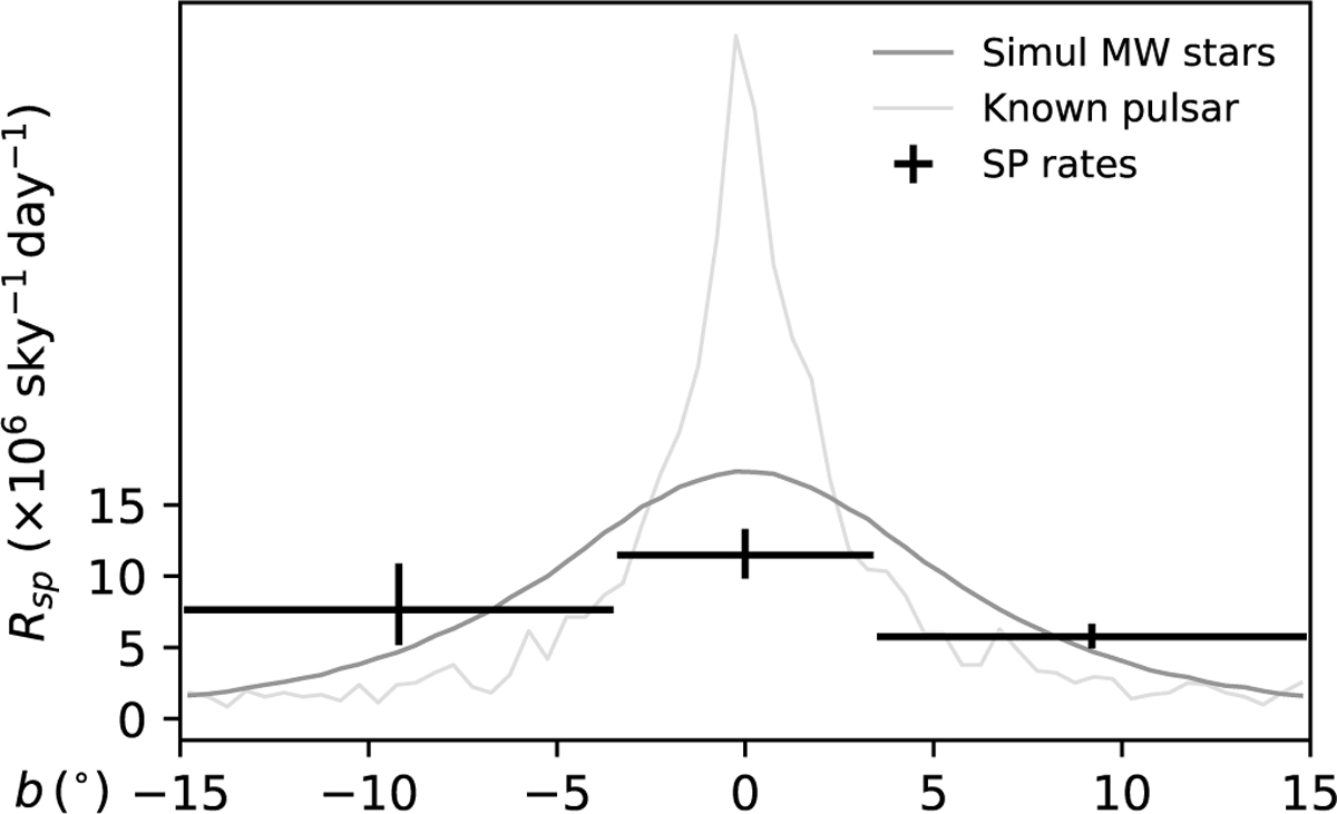 Fig. 4 Refer to the following caption and surrounding text.
