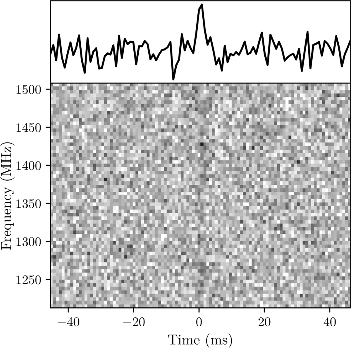 Fig. 5 Refer to the following caption and surrounding text.