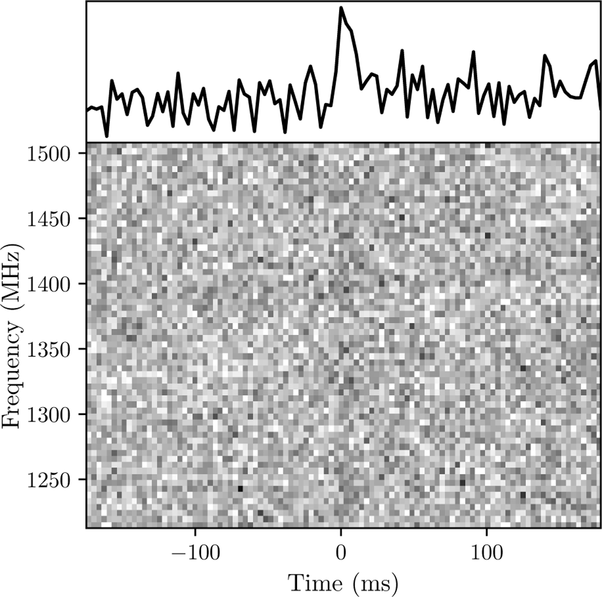Fig. 6 Refer to the following caption and surrounding text.