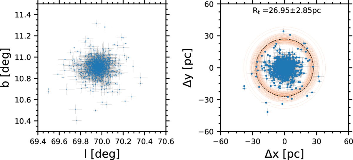 Fig. 1 Refer to the following caption and surrounding text.