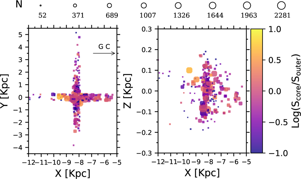 Fig. 11 Refer to the following caption and surrounding text.