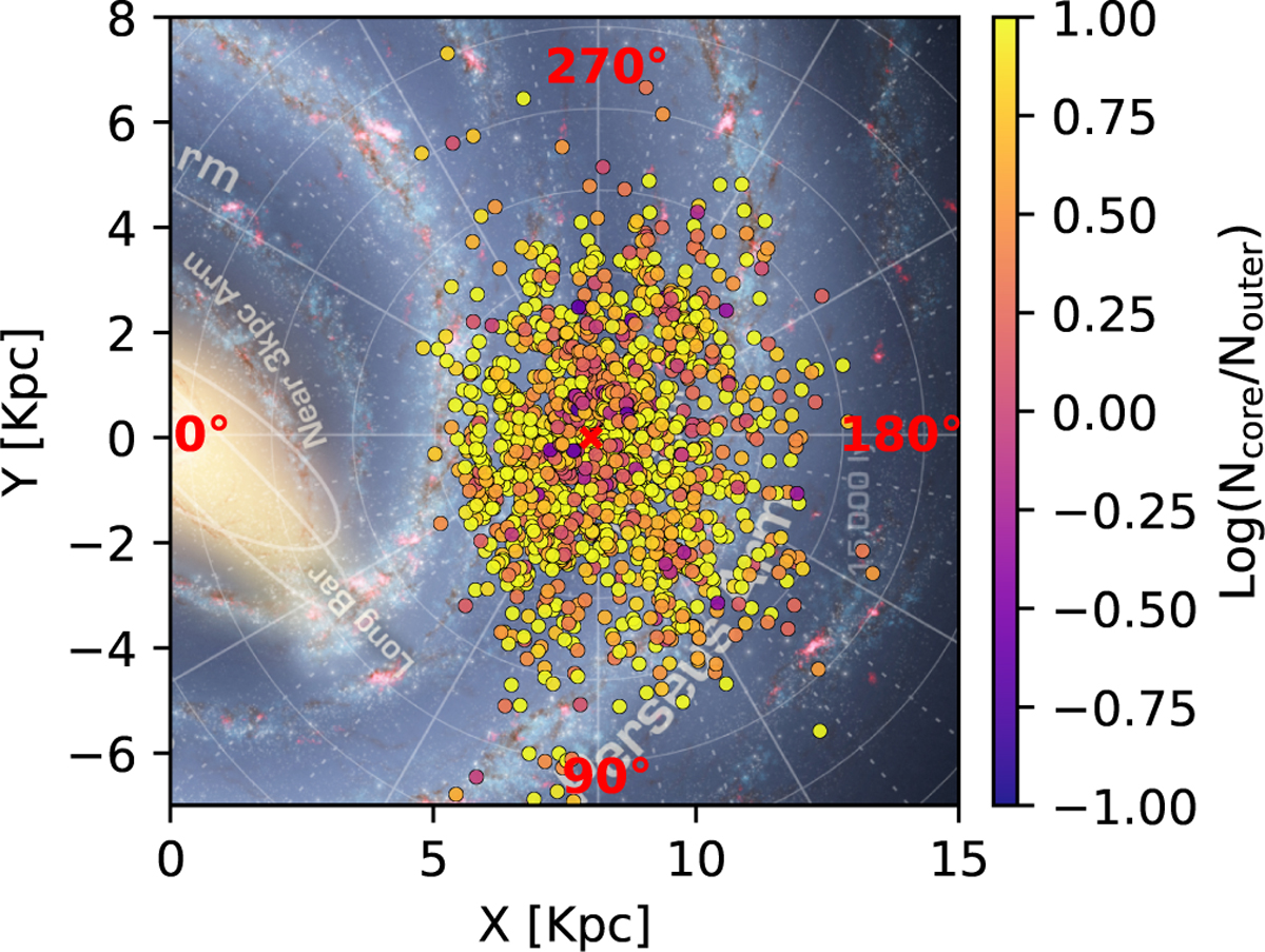 Fig. 14 Refer to the following caption and surrounding text.