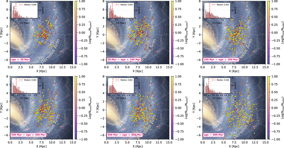 Fig. 15 Refer to the following caption and surrounding text.