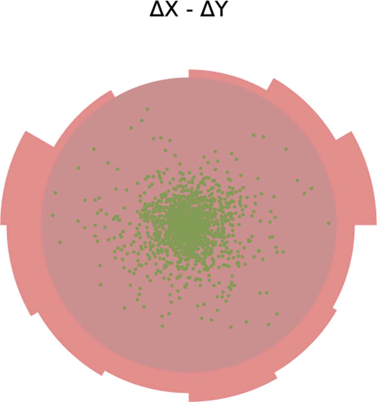 Fig. 2 Refer to the following caption and surrounding text.