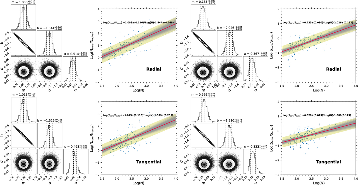 Fig. B.1 Refer to the following caption and surrounding text.
