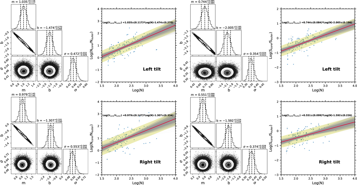 Fig. B.2 Refer to the following caption and surrounding text.