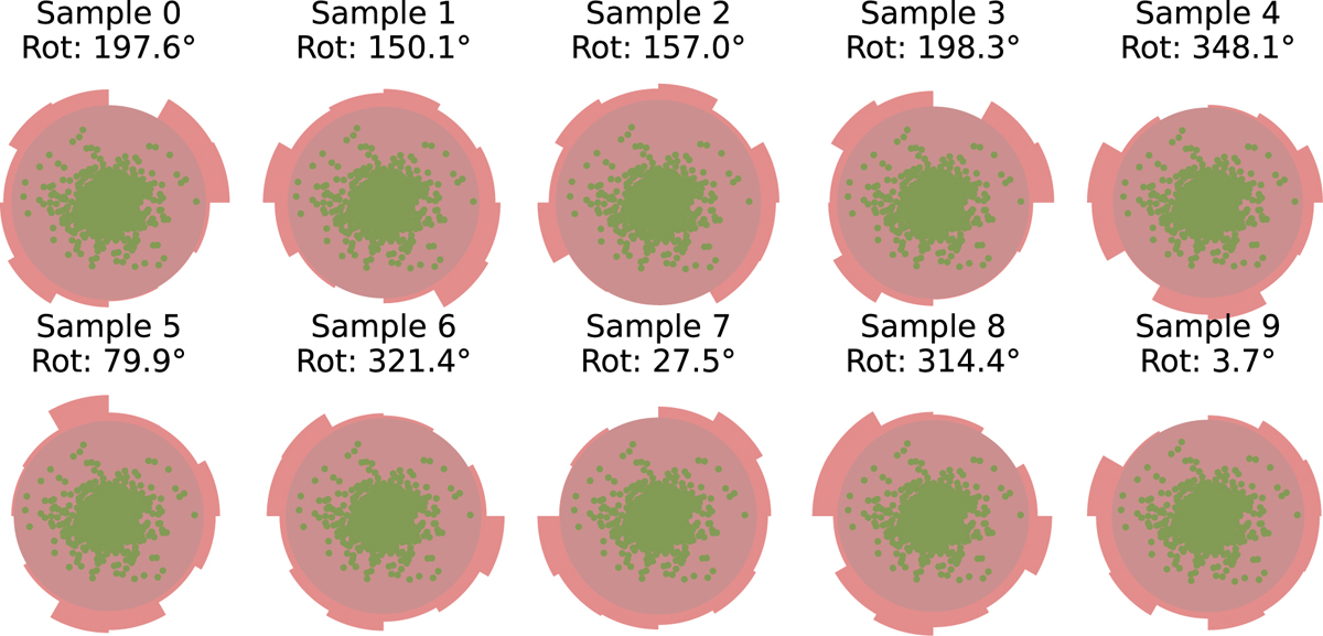 Fig. B.3 Refer to the following caption and surrounding text.