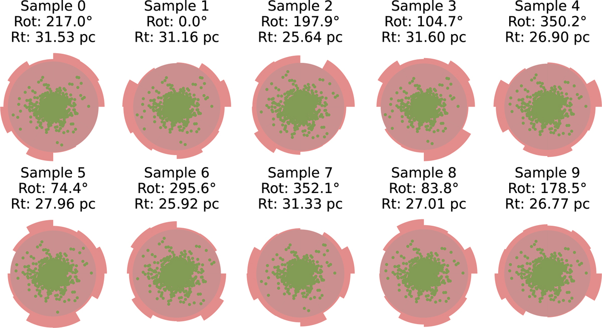 Fig. B.4 Refer to the following caption and surrounding text.
