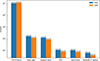 Thumbnail: Fig. 5. Refer to the following caption and surrounding text.