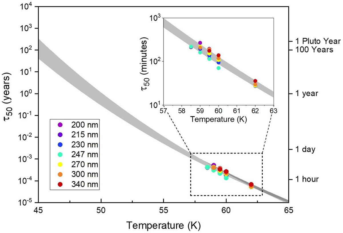 Fig. 2. Refer to the following caption and surrounding text.