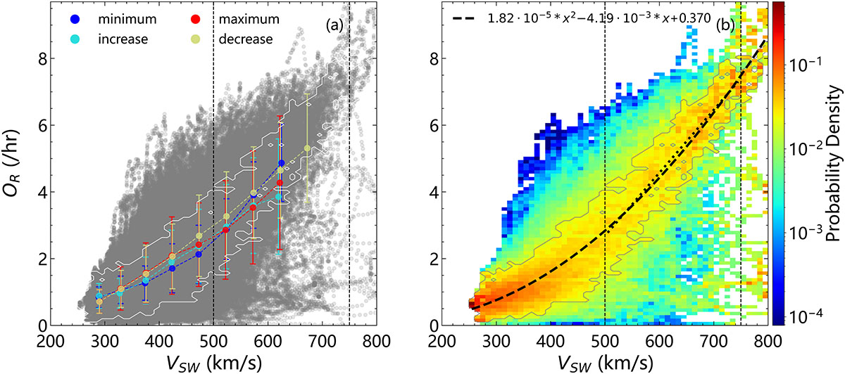 Fig. 2. Refer to the following caption and surrounding text.