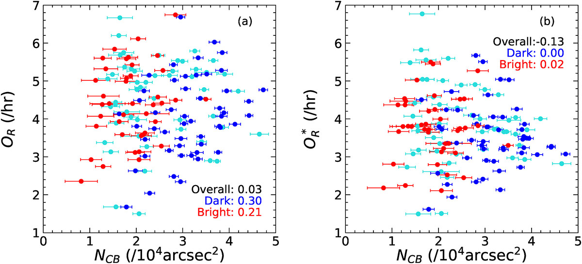 Fig. 3. Refer to the following caption and surrounding text.