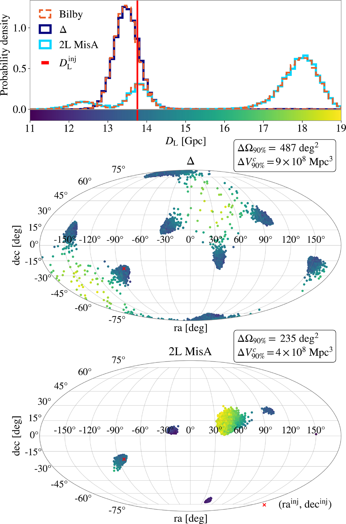 Fig. 2. Refer to the following caption and surrounding text.