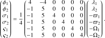 Mathematical equation: \begin{pmatrix}\phi_1\\\phi_2\\\sigma_1\\\sigma_2\\\varsigma_1\\\varsigma_2\end{pmatrix}= \frac{1}{4} \begin{pmatrix} 4&-4&0&0&0&0\\ -1&5&0&0&0&0\\ -1&5&4&0&0&0\\ -1&5&0&4&0&0\\ -1&5&0&0&4&0\\ -1&5&0&0&0&4 \end{pmatrix} \begin{pmatrix}\lambda_1\\\lambda_2\\-\varpi_1\\-\varpi_2\\-\Omega_1\\-\Omega_2\end{pmatrix}.