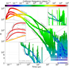 Thumbnail: Fig. 4 Refer to the following caption and surrounding text.
