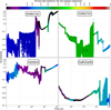 Thumbnail: Fig. 7 Refer to the following caption and surrounding text.