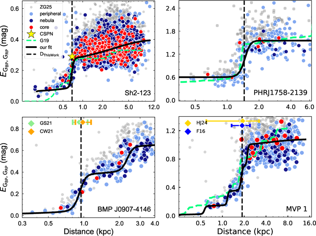 Fig. 2 Refer to the following caption and surrounding text.