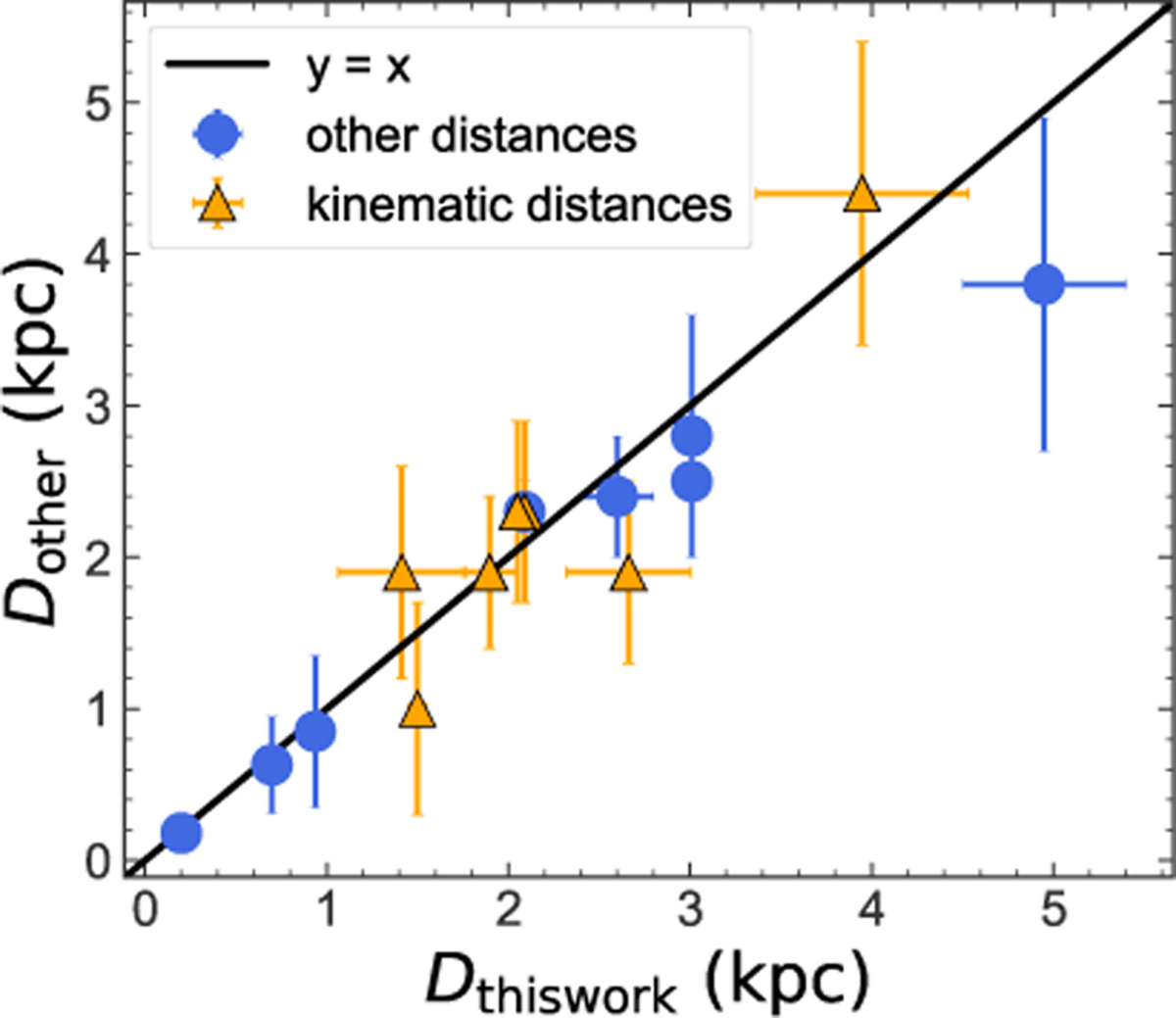 Fig. 4 Refer to the following caption and surrounding text.