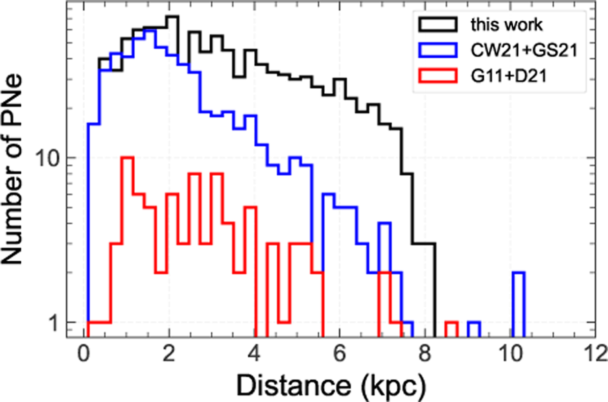 Fig. 5 Refer to the following caption and surrounding text.